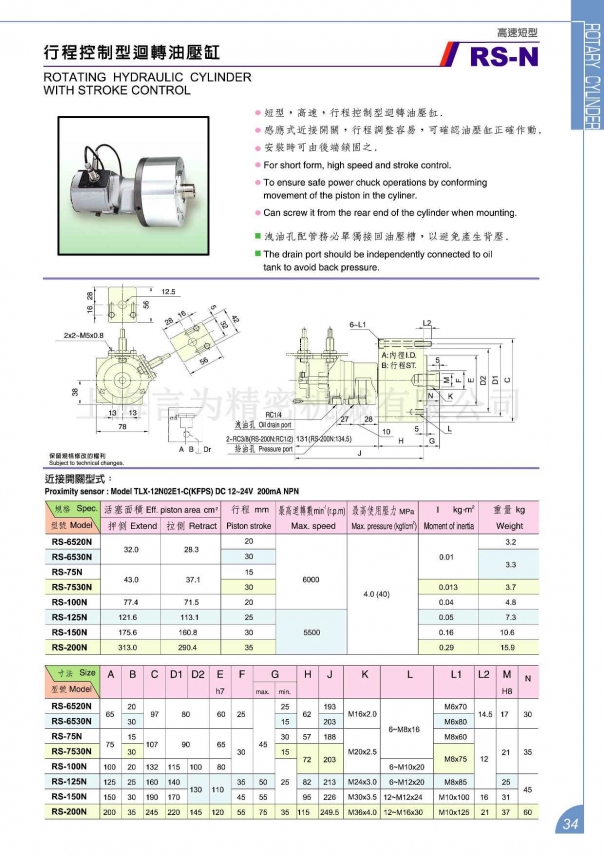 佳賀中實高速短型行程控制型回轉油壓缸 RS-N